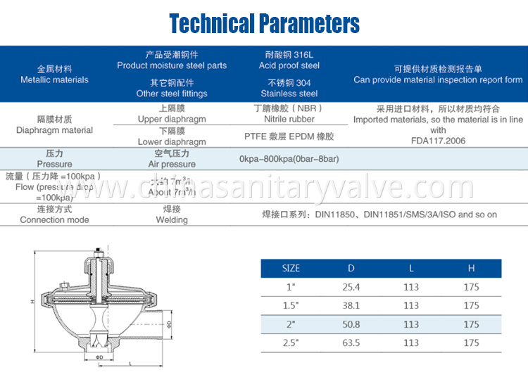 sanitary constant pressure valve2